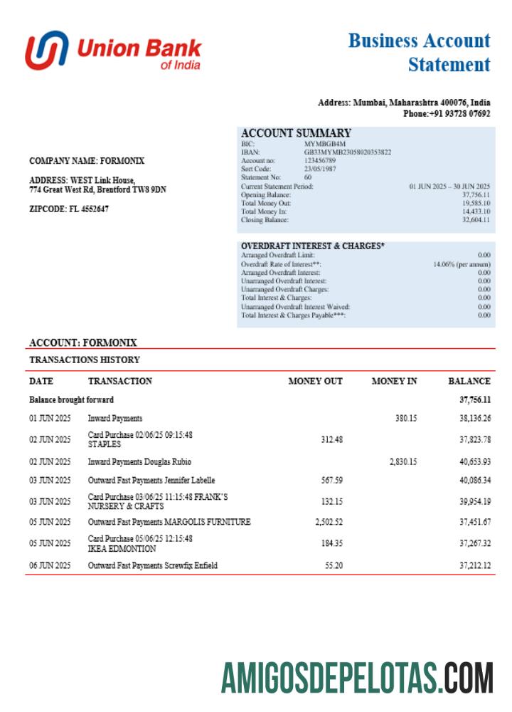 Exemplo de declaração de empresa de negócios do Union Bank Of India em formato Word e PDF